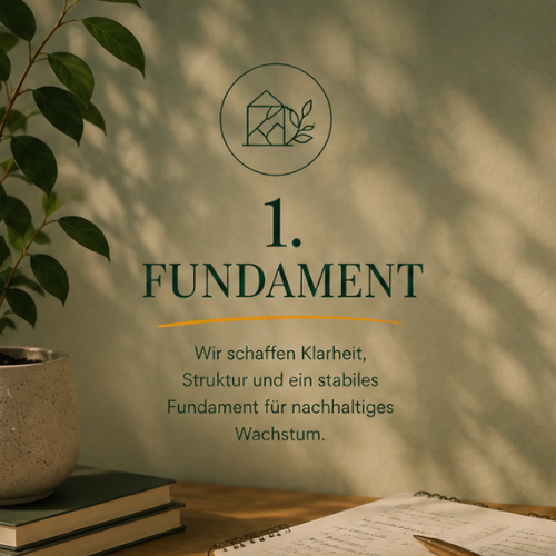 Grafik Baustein 1: Fundament – Klarheit, Struktur und ein stabiles Fundament