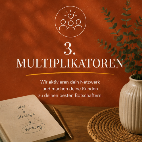 Grafik Baustein 3: Multiplikatoren – Netzwerk aktivieren und Kunden zu Botschaftern machen